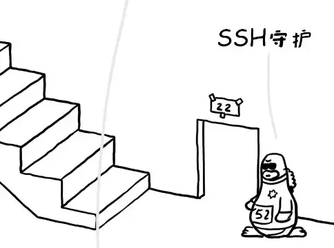 ssh 端口